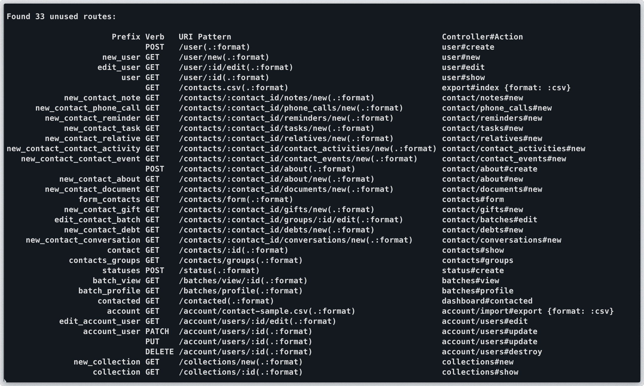 Output from bin/rails routes --unused